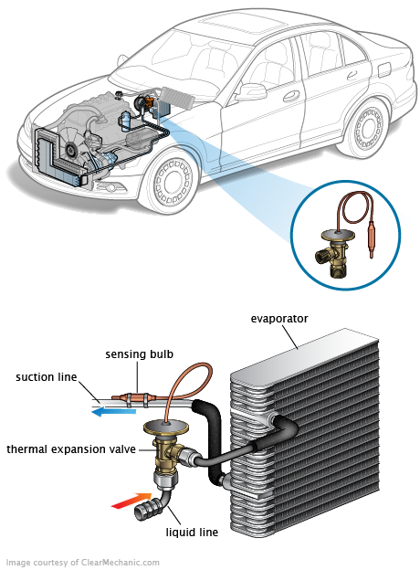 See B1579 repair manual